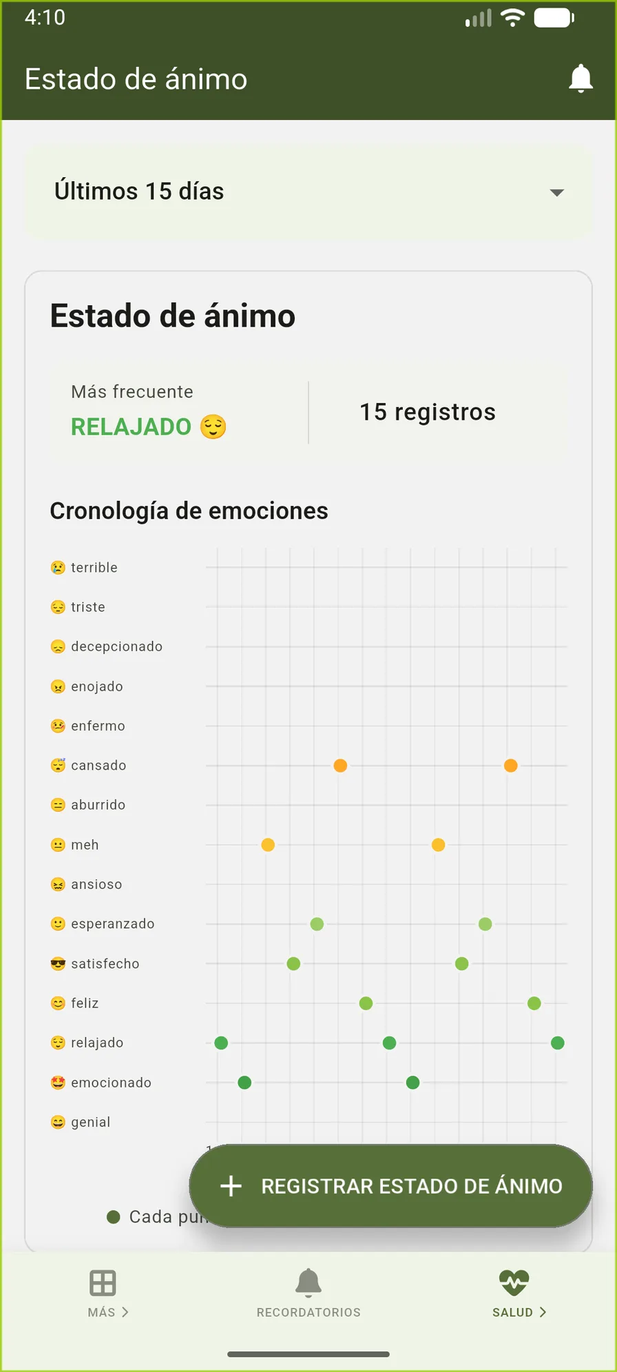 Informe de ánimo de VidaLog con registros y línea de tiempo emocional