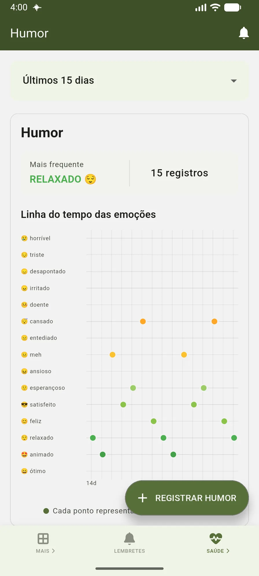 Registro de humor do VidaLog com check-ins, linha do tempo emocional e relatório de tendências