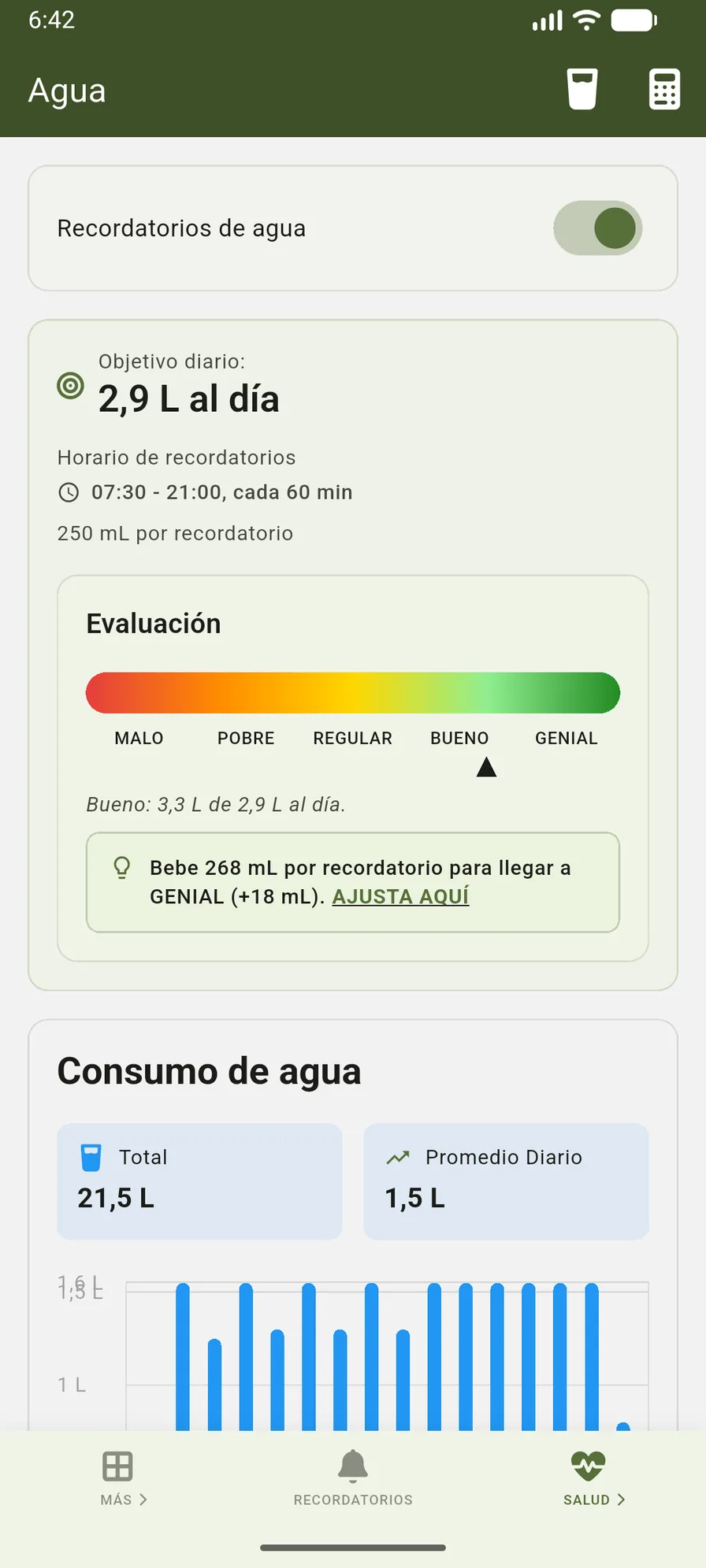 Pantalla de hidratación de VidaLog con progreso de consumo y configuración de recordatorios